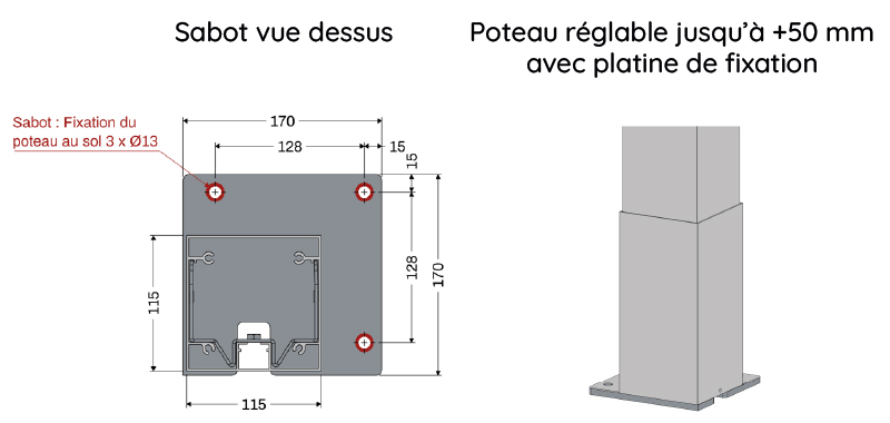 caractéristique_carport